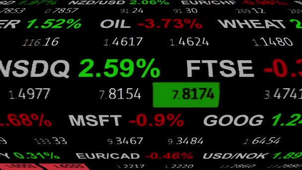 Forex Stock Market Index Commodity Ticker Tape Board News Line On Black Background New Quality Financial Business Animated Dynamic Motion Video Footage - 